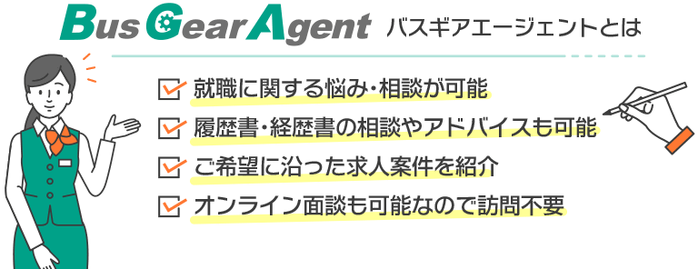 バスギアエージェントとは…就職に関する悩み・相談が可能／履歴書・経歴書の相談やアドバイスも可能／ご希望に沿った求人案件を紹介／オンライン面談も可能なので訪問不要