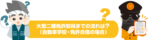 大型二種免許取得までの流れは？（①自動車学校②免許合宿の場合）