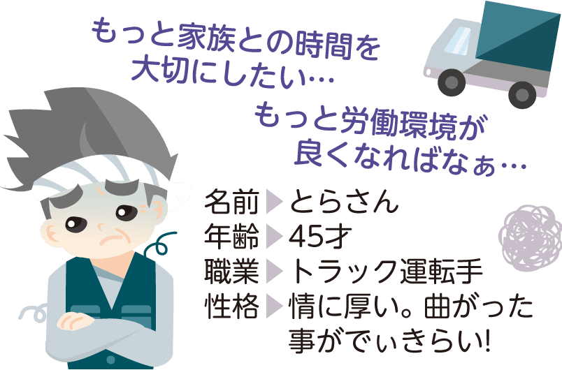 大型二種運転免許